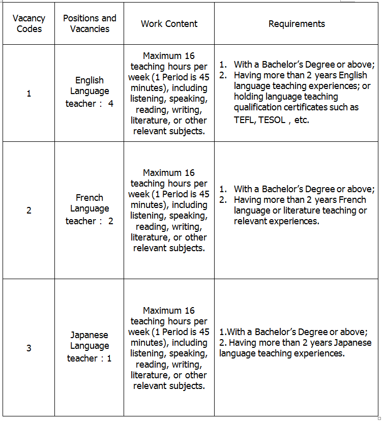  Unlocking Opportunities: A Comprehensive Guide to Teacher Student Loan Forgiveness Programs